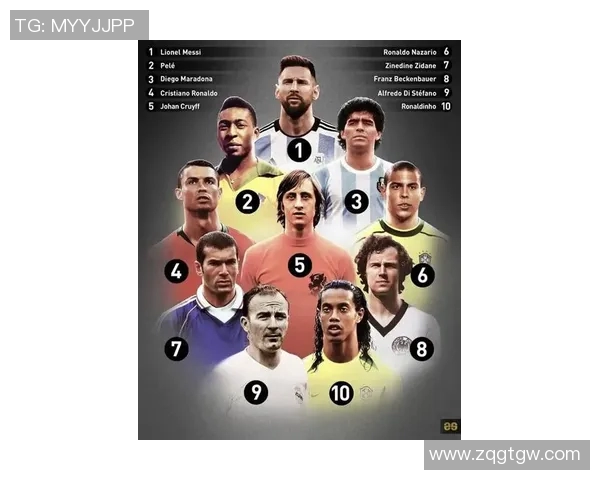 足球历史五十大球星盘点 从贝利到梅西的伟大传奇与辉煌时刻