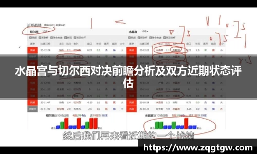 水晶宫与切尔西对决前瞻分析及双方近期状态评估