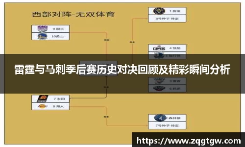 雷霆与马刺季后赛历史对决回顾及精彩瞬间分析