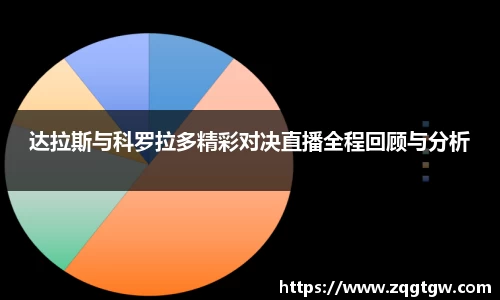 达拉斯与科罗拉多精彩对决直播全程回顾与分析